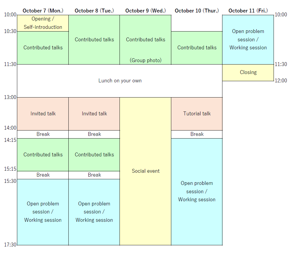 Program at a glance